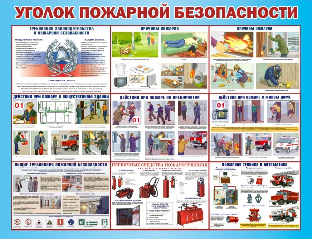 Стенд пожарной безопасности с инструкциями, телефоном 112, планом эвакуации и карманами