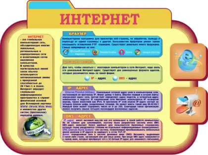 ШК-0345 — стенд из комплекта ШК-0300