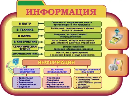 ШК-0346 — стенд из комплекта ШК-0300