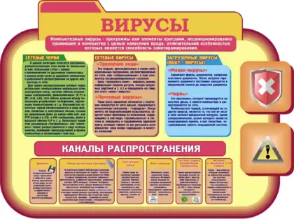ШК-0349 — стенд из комплекта ШК-0300