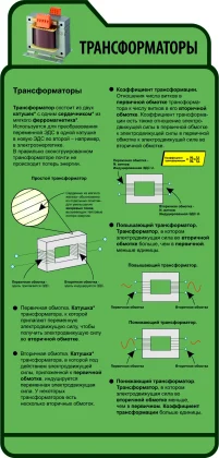 Фигурный стенд «Трансформаторы» ЭБ-0002