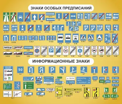 Стенд со знаками особых предписаний и информационными знаками для автошколы