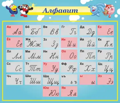 Стенд «Алфавит» для начальной школы