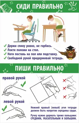 Стенд «Сиди правильно. Пиши правильно» для начальной школы