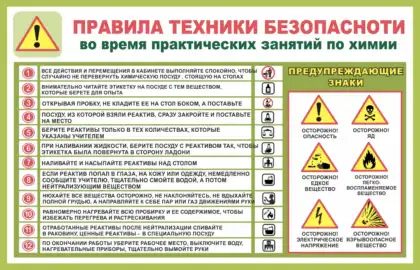 Стенд по технике безопасности в кабинете химии