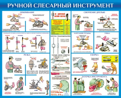 Стенд «Ручной слесарный инструмент» с безопасными приемами