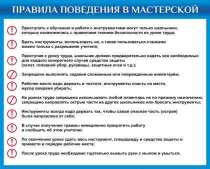 Стенд «Правила поведения в мастерской» для уроков труда