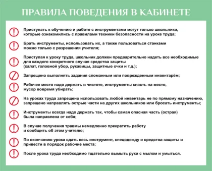 Стенд «Правила поведения в кабинете технологии»