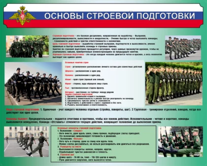 Стенд ОБЗР «Основы строевой подготовки»