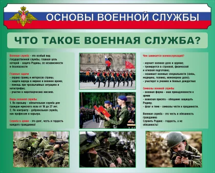 Стенд ОБЗР «Основы военной службы»