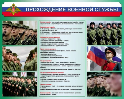 Стенд ОБЗР «Прохождение военной службы»