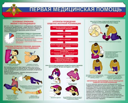 Стенд ОБЗР «Первая медицинская помощь»