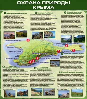 Стенд по биологии «Охрана природы Крыма»