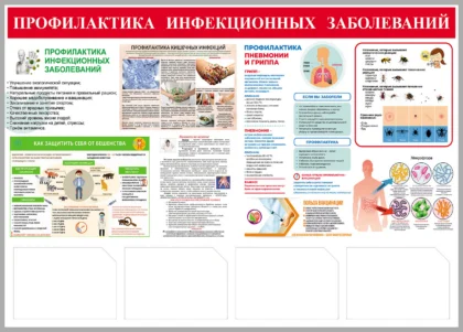 Стенд «Профилактика инфекционных заболеваний» с 4 карманами А4