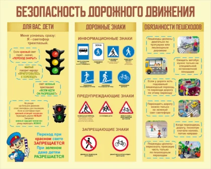 Стенд «Безопасность дорожного движения» со светофором, дорожными знаками и правилами для детей