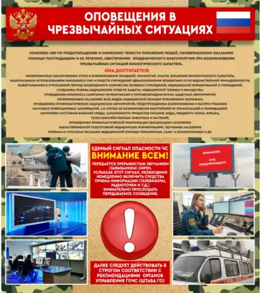 Стенд ГО и ЧС «Оповещения в чрезвычайных ситуациях»