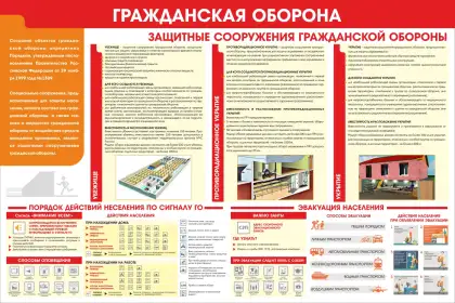 Стенд «Гражданская оборона. Защитные сооружения гражданской обороны»