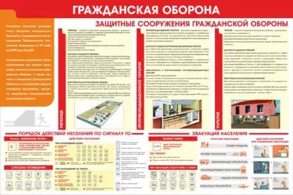 Стенд «Гражданская оборона. Защитные сооружения гражданской обороны»