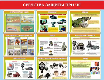 Стенд «Средства защиты при чрезвычайных ситуациях»