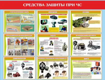 Стенд «Средства защиты при чрезвычайных ситуациях»
