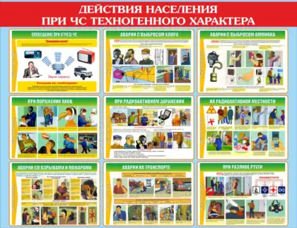 Стенд ГО и ЧС «Действия населения при ЧС техногенного характера»