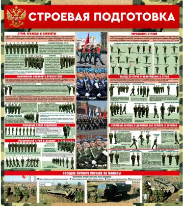 Стенд «Строевая подготовка»