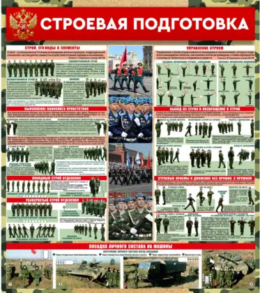 Стенд «Строевая подготовка»