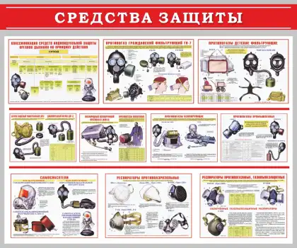 Стенд ГО и ЧС «Средства защиты органов дыхания» с противогазами и респираторами