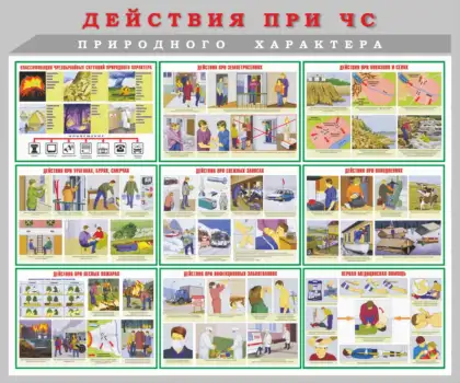 Стенд ГО и ЧС с действиями населения при чрезвычайных ситуациях природного характера
