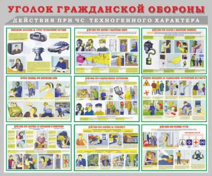 Стенд ГО и ЧС с действиями населения при чрезвычайных ситуациях техногенного характера
