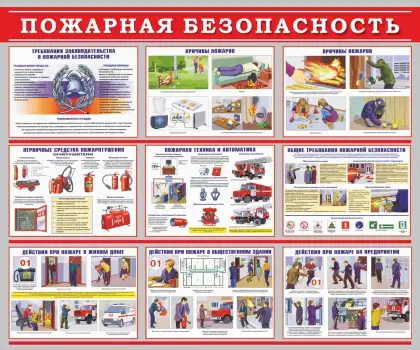 Стенд «Пожарная безопасность» с правилами предотвращения и тушения пожара