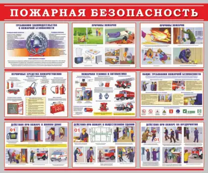 Стенд «Пожарная безопасность» с правилами предотвращения и тушения пожара