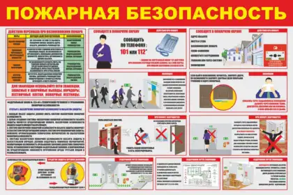 Широкий стенд «Пожарная безопасность» с правилами, знаками и инструкциями