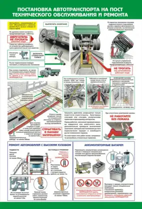 Стенд по безопасности постановки автотранспорта на пост технического обслуживания и ремонта