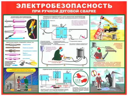 Стенд «Электробезопасность при ручной дуговой сварке»