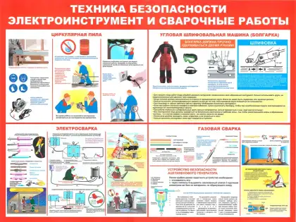 Стенд «Техника безопасности» про электроинструмент и сварочные работы