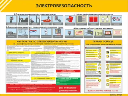 Стенд «Инструктаж по электробезопасности» с причинами поражения током и первой помощью