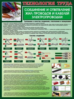 Соединение и ответвление жил проводов и кабелей электропроводки