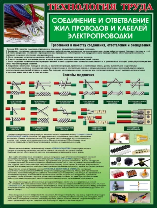 Соединение и ответвление жил проводов и кабелей электропроводки