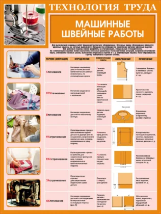 Машинные швейные работы