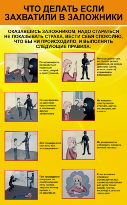 Стенд по антитеррору «Что делать, если захватили в заложники» ШК-0118