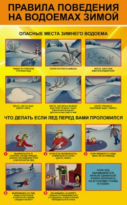 Стенд «Правила поведения на водоемах зимой» ШК-0119