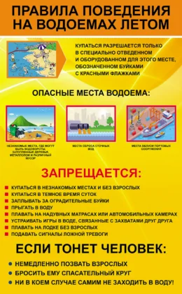 Стенд «Правила поведения на водоемах летом» ШК-0120