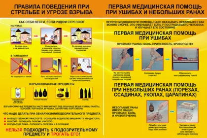 Стенд «Стрельба и угроза взрыва. Первая медицинская помощь» ШК-0124