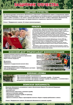 Стенд для кабинета ОБЗР «Защитник Отечества» ШК-0126