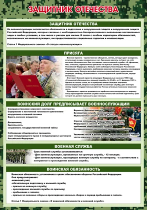 Стенд для кабинета ОБЗР «Защитник Отечества» ШК-0126