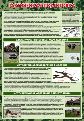 Стенд ОБЗР «Тактическая подготовка» ШК-0131