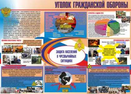 Стенд ГО и ЧС «Уголок гражданской обороны»
