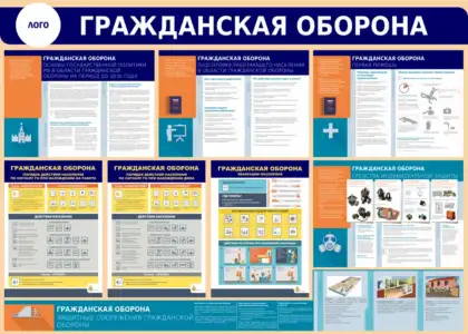 Стенд ГО и ЧС «Оказание первой помощи»