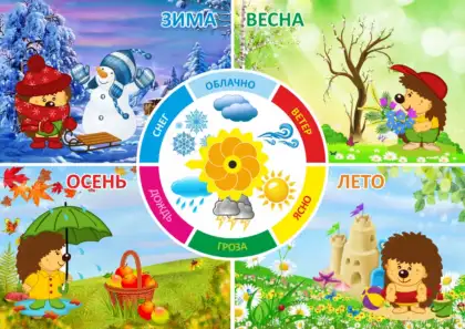 Стенд для детского сада «Времена года»